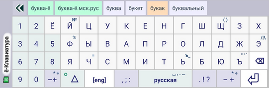 JoKeyboard_custom_scheme_cloud