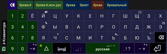 JoKeyboard_custom_scheme_storm