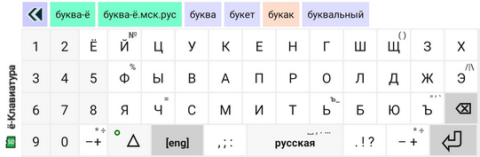 JoKeyboard_custom_scheme_white